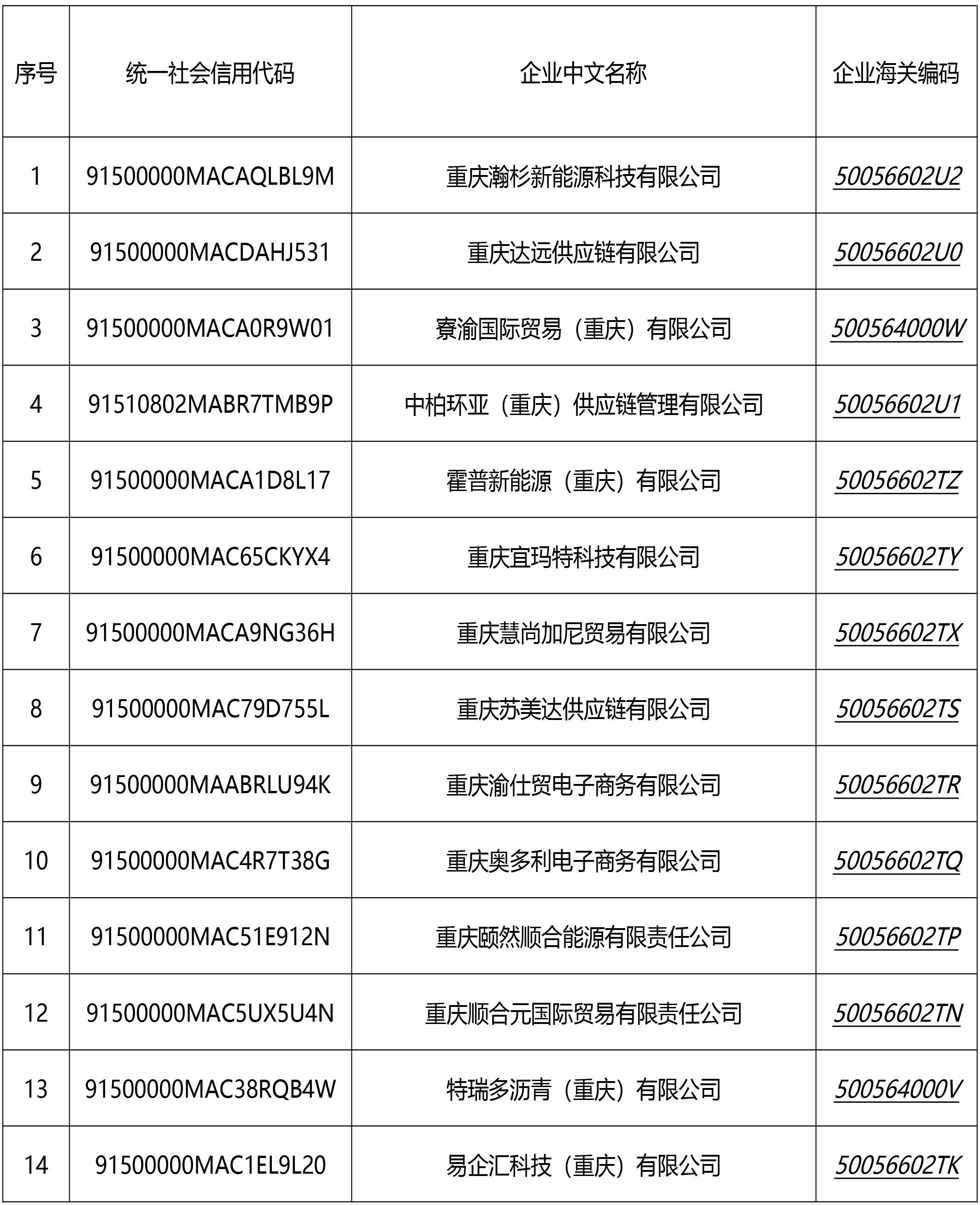 &#21326;&#20307;&#20250;&#20307;&#32946;&#45;&#21326;&#20307;&#20250;&#40;&#20013;&#22269;&#41;